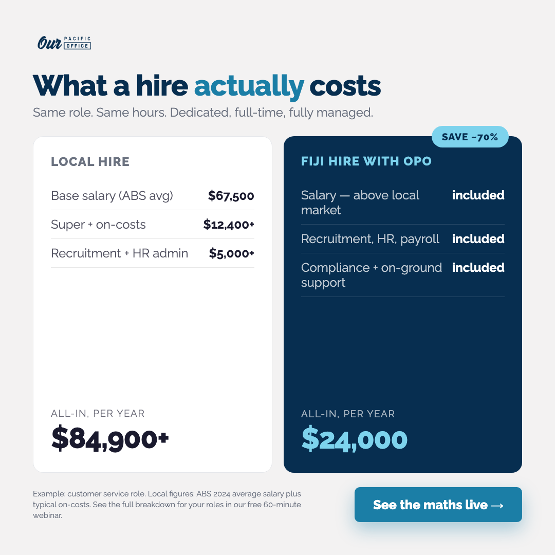 08-cost-table